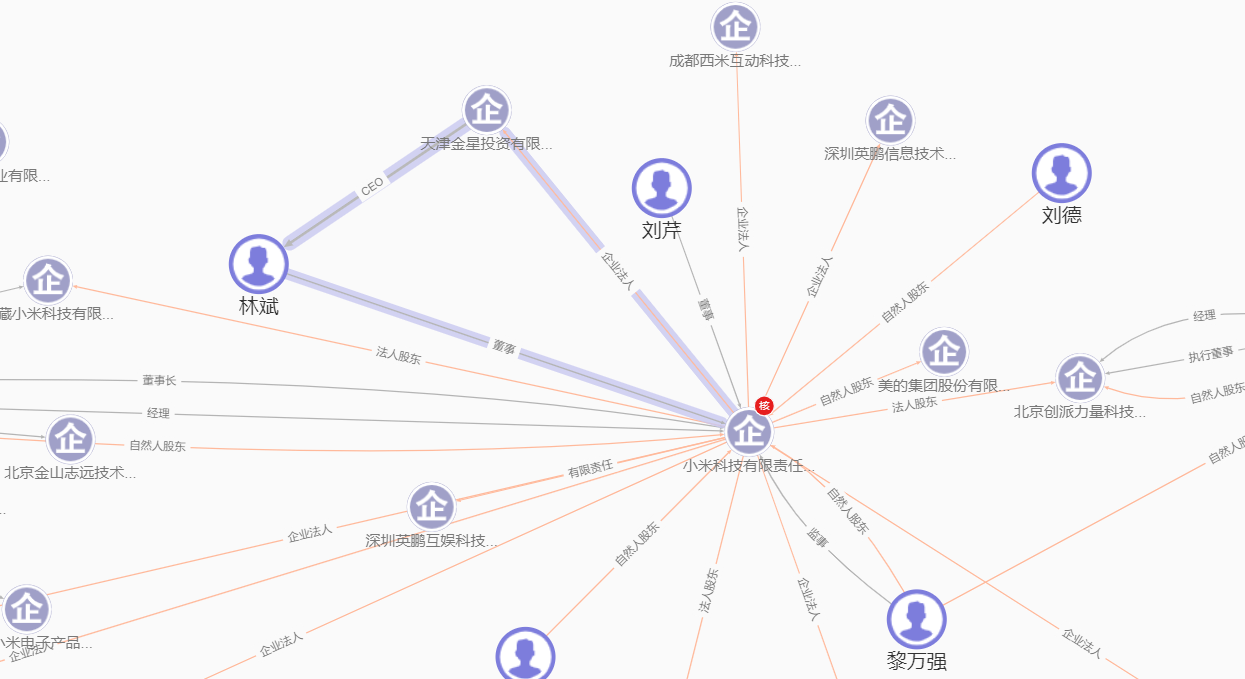 路径分析效果图